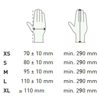Aurelia Robust Plus gloves sizing chart